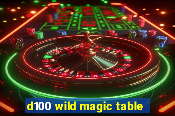 d100 wild magic table