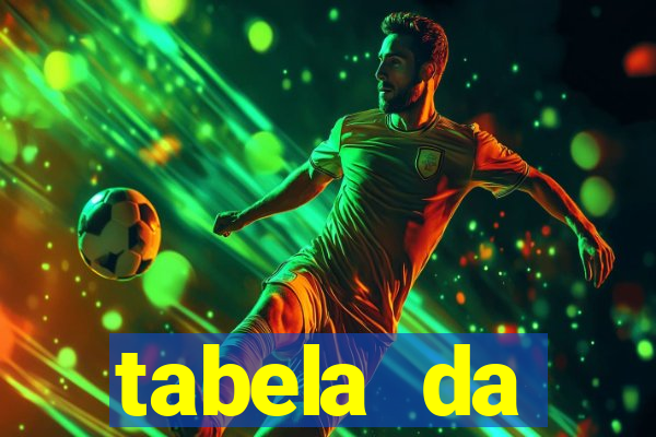 tabela da libertadores 2022