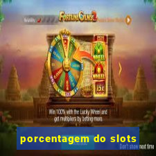 porcentagem do slots