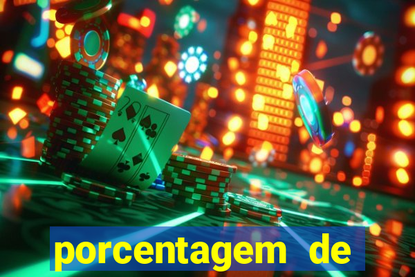 porcentagem de pagamento fortune tiger