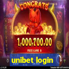 unibet login