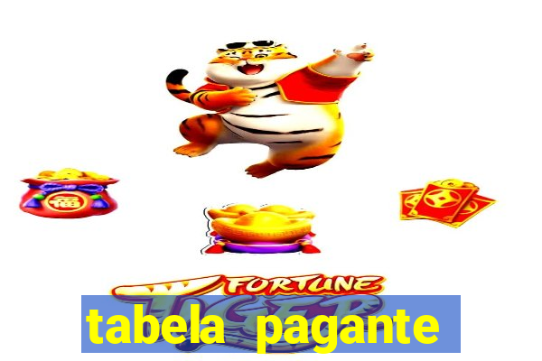 tabela pagante fortune tiger