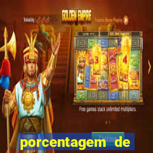 porcentagem de slots que est?o pagando