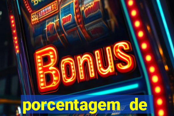 porcentagem de slots que est?o pagando