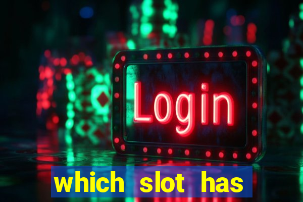 which slot has highest rtp