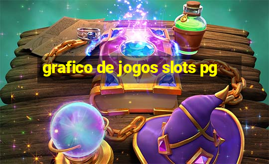 grafico de jogos slots pg