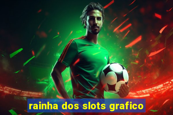 rainha dos slots grafico