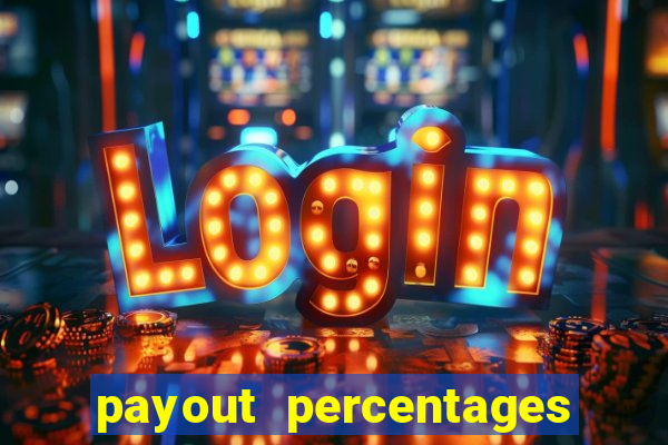 payout percentages of slot machines