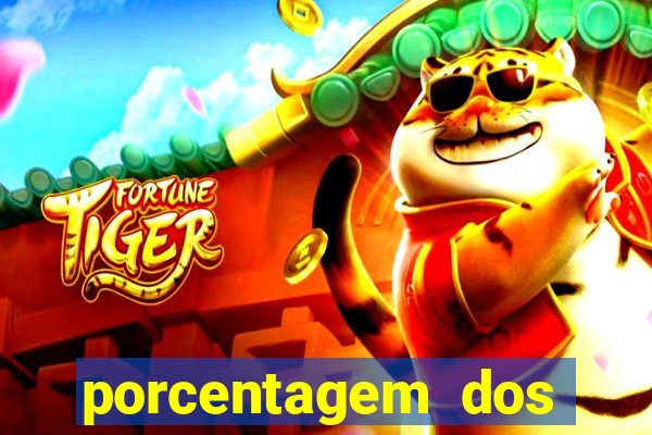 porcentagem dos jogos pg slots