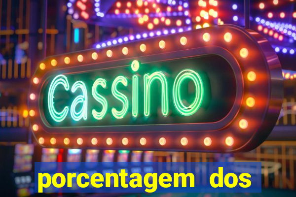 porcentagem dos jogos pg slots