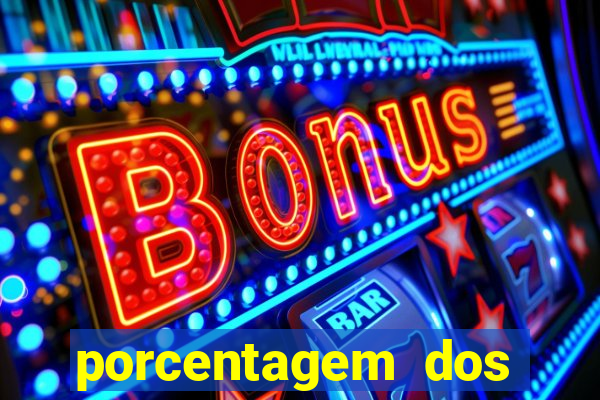 porcentagem dos jogos slots pg