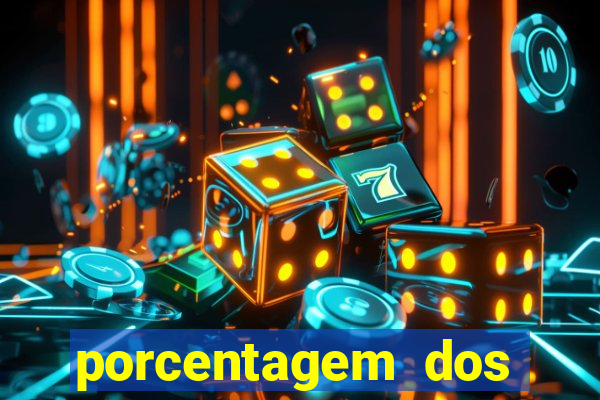 porcentagem dos jogos slots pg