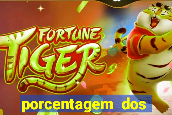 porcentagem dos jogos slots pg