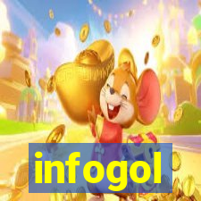 infogol