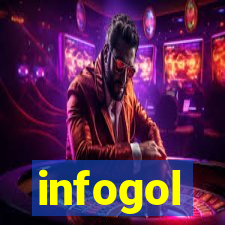 infogol