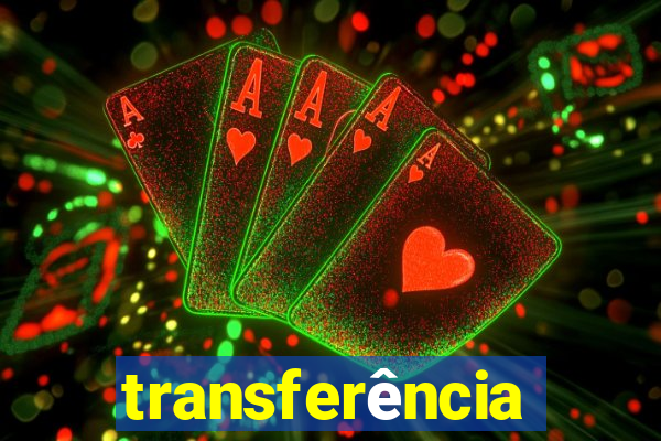 transferência paypal internacional