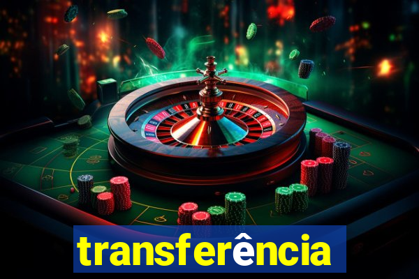 transferência paypal internacional