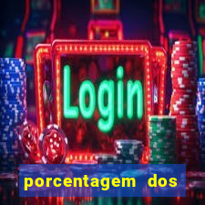 porcentagem dos jogos slots que pagam