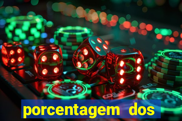 porcentagem dos slots pg hoje