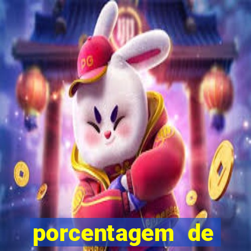 porcentagem de pagamento dos slots