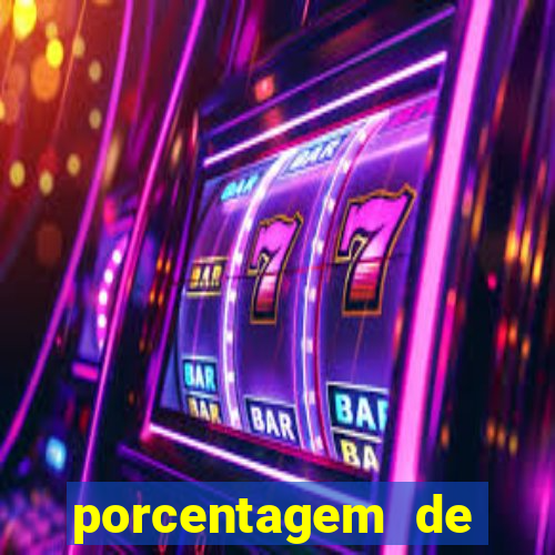 porcentagem de jogos slot