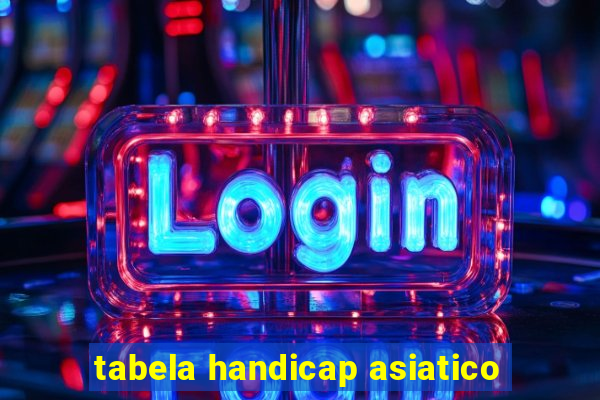 tabela handicap asiatico