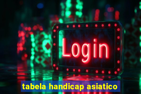 tabela handicap asiatico