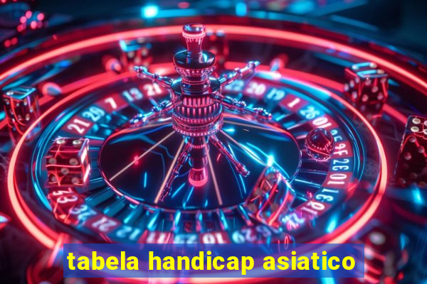 tabela handicap asiatico