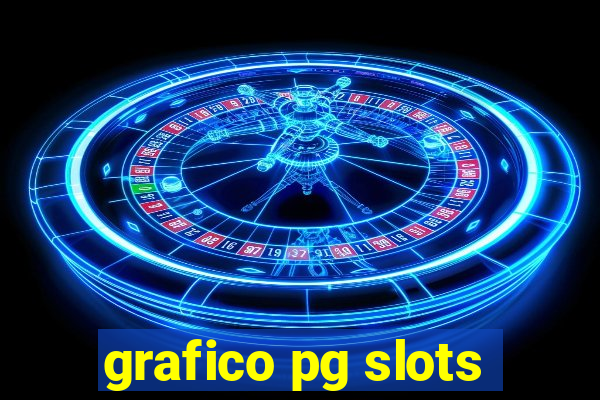 grafico pg slots