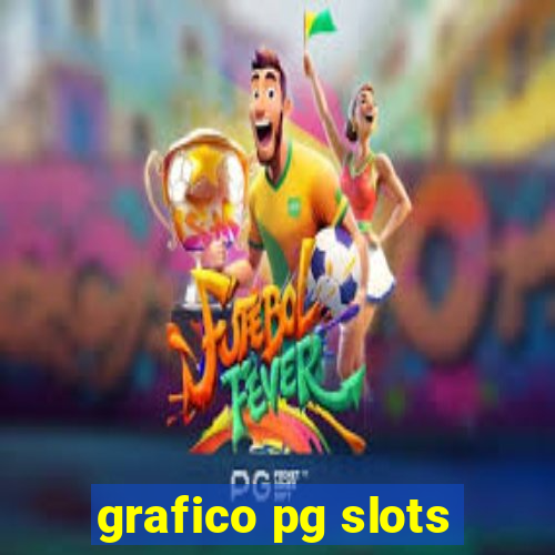 grafico pg slots