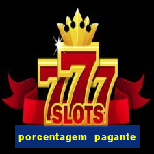 porcentagem pagante slots pg