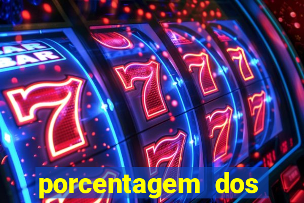 porcentagem dos slots pg