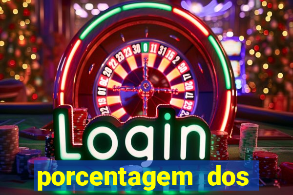 porcentagem dos slots pg