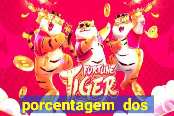 porcentagem dos slots pg