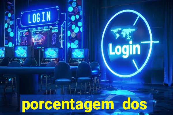 porcentagem dos slots pg