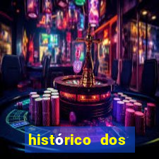 histórico dos jogos olimpicos