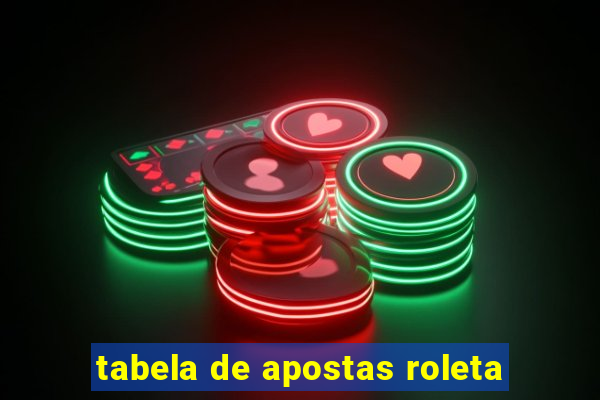 tabela de apostas roleta