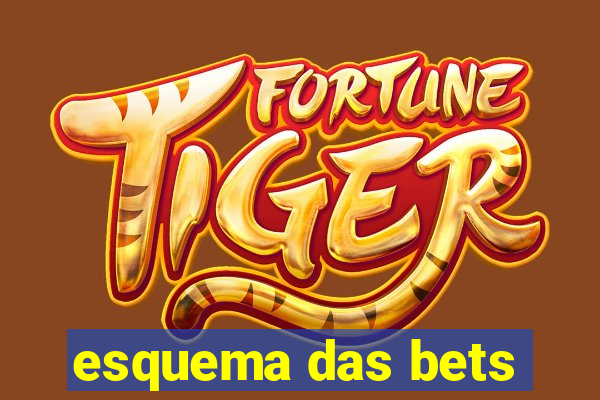 esquema das bets