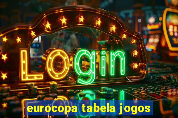 eurocopa tabela jogos