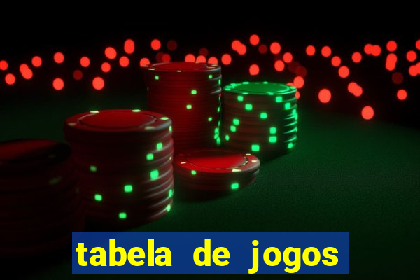 tabela de jogos futebol virtual bet365