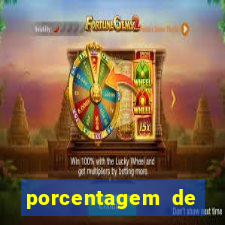 porcentagem de slots pg