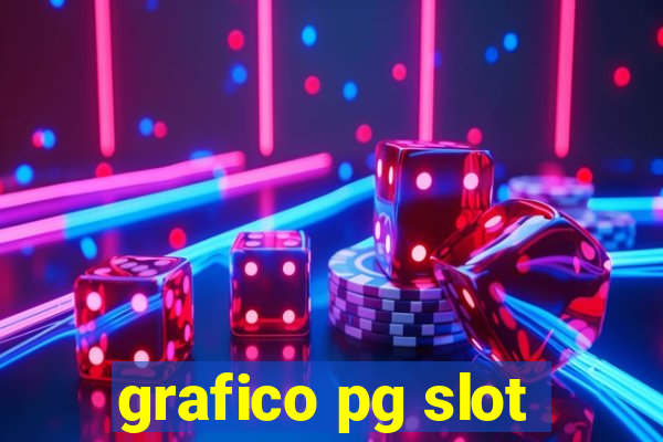 grafico pg slot