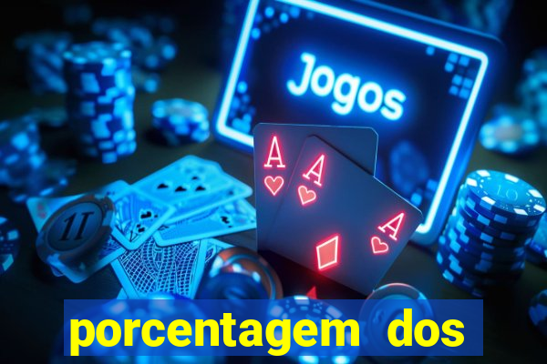 porcentagem dos slots pg tempo real