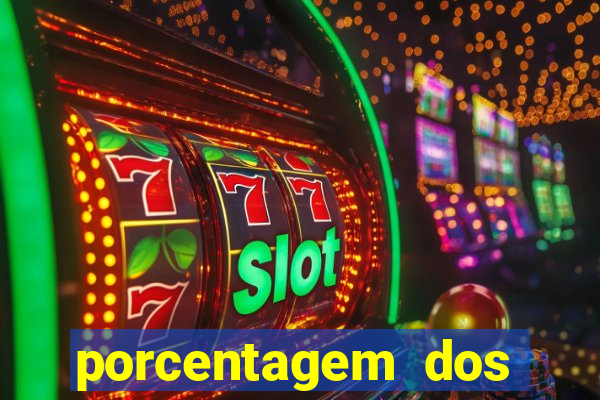 porcentagem dos slots pragmatic