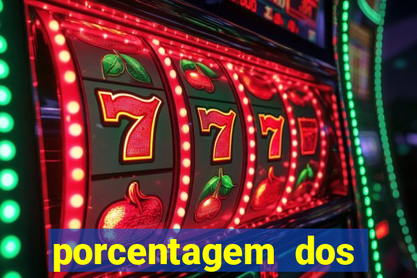 porcentagem dos slots pragmatic