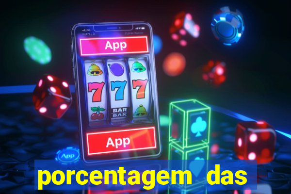 porcentagem das plataformas de slots