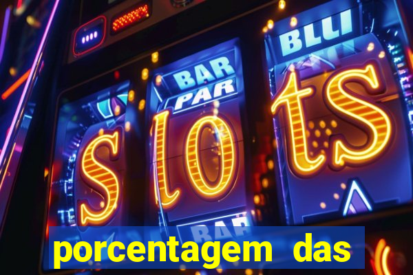 porcentagem das plataformas de slots