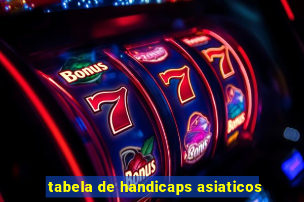 tabela de handicaps asiaticos