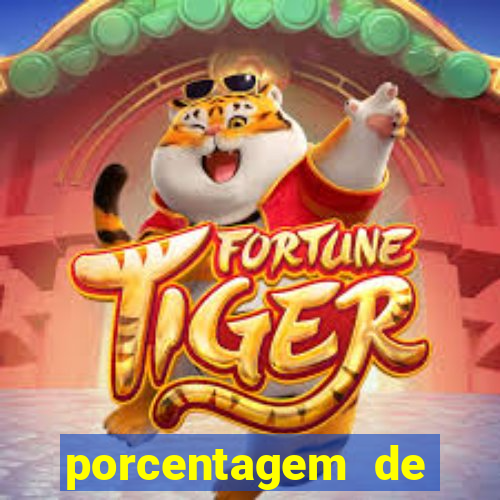 porcentagem de slots que est?o pagando