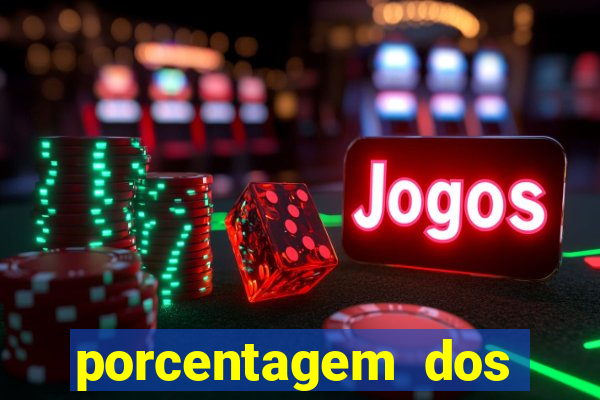 porcentagem dos jogos pg slots